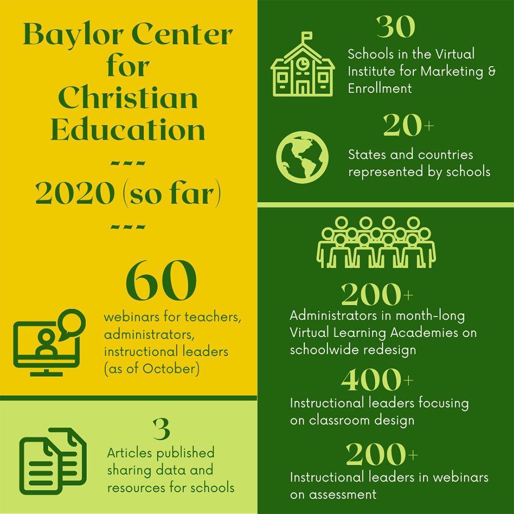 Center for Christian Education Graphic